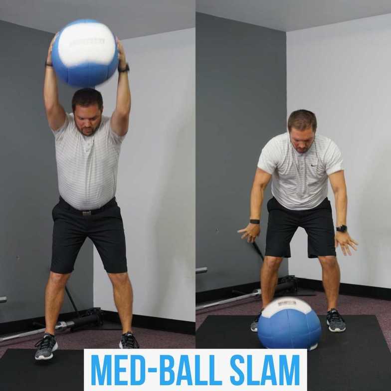 Arm Chopping Power Swing RX Golf Performance